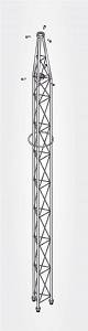 SEKCJA GÓRNA 3m, Televes ref. 3051